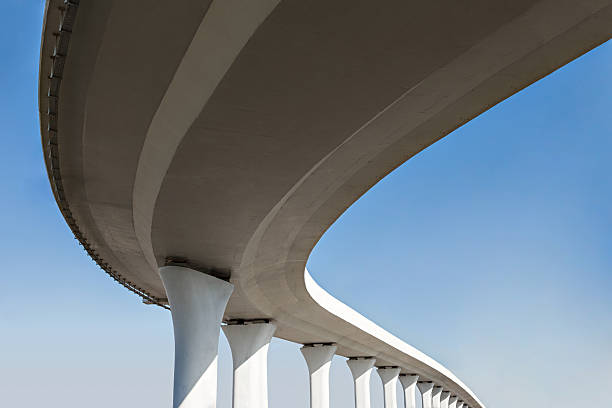 Best Concrete Leveling Services  in Bernalillo, NM